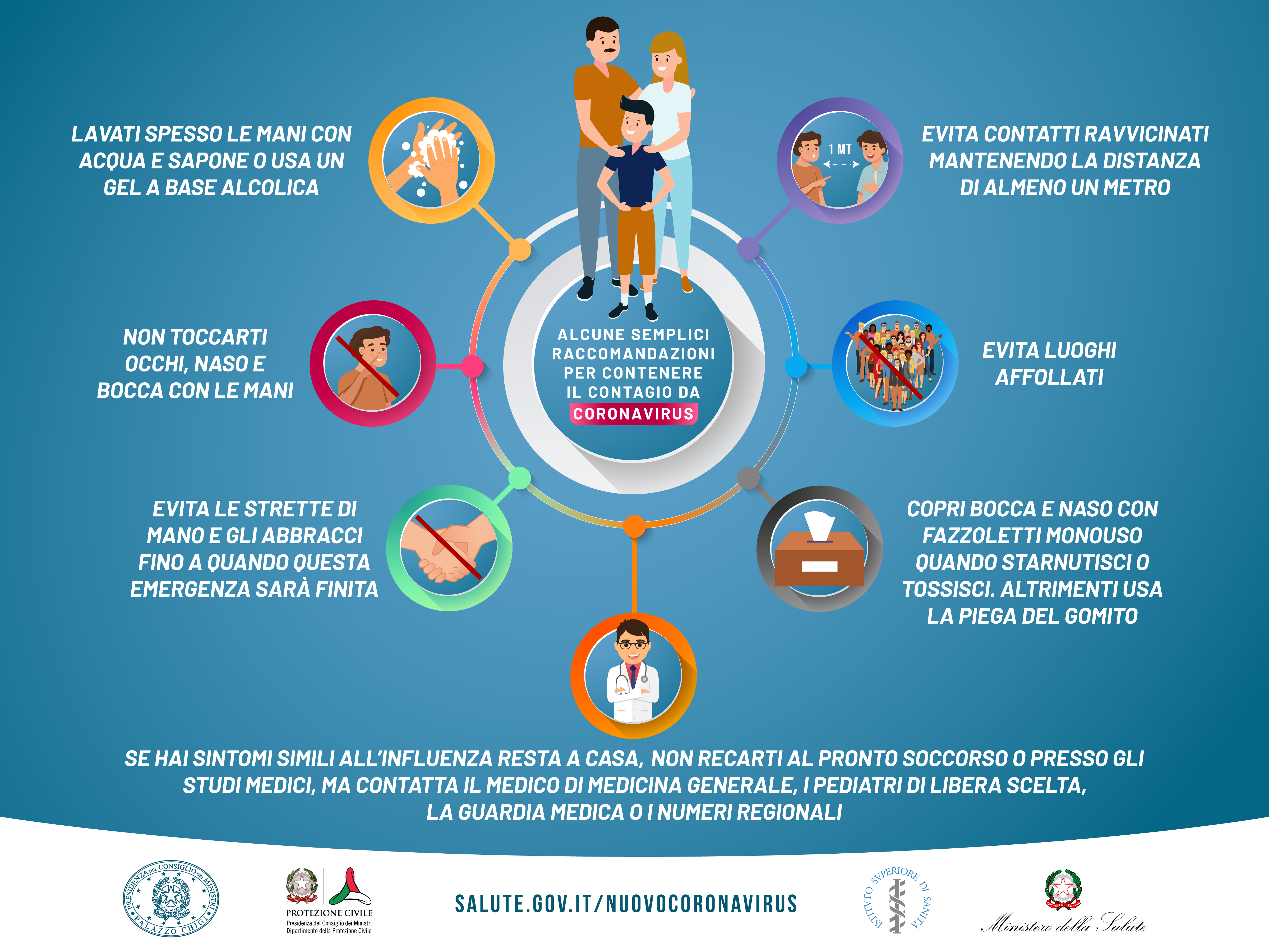 Raccomandazioni