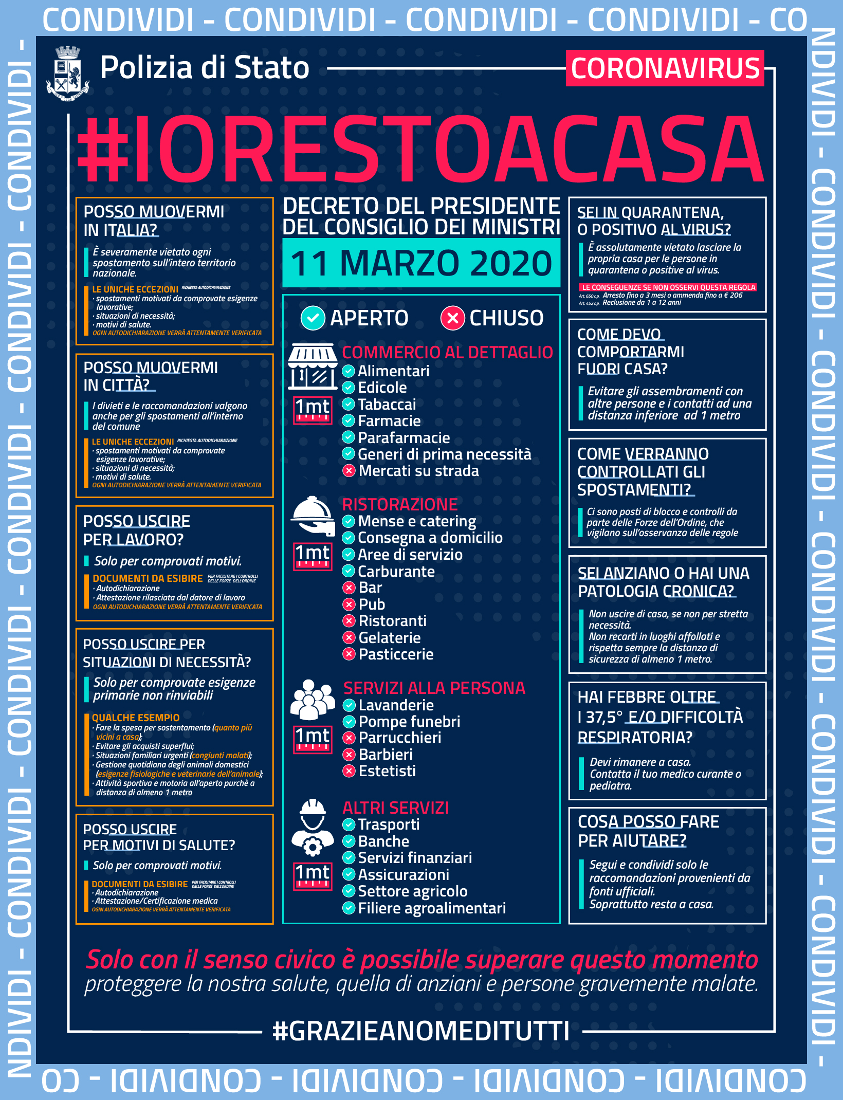 Infografica #iorestoacasa
